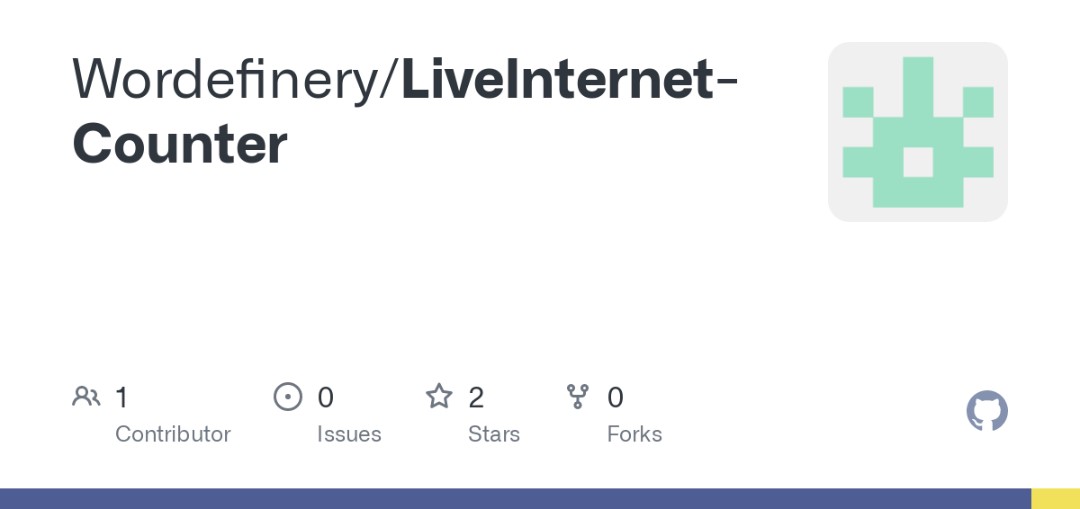 счетчик посещений в сервисе LiveInternet